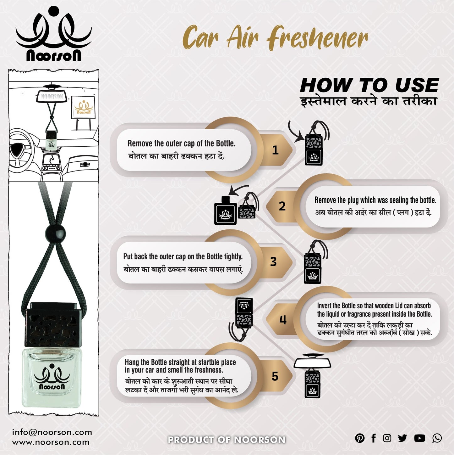 Noorson Green Apple Car Air Freshener Hanging with 100% Natural Essential Oils ( Pack Of 2 )