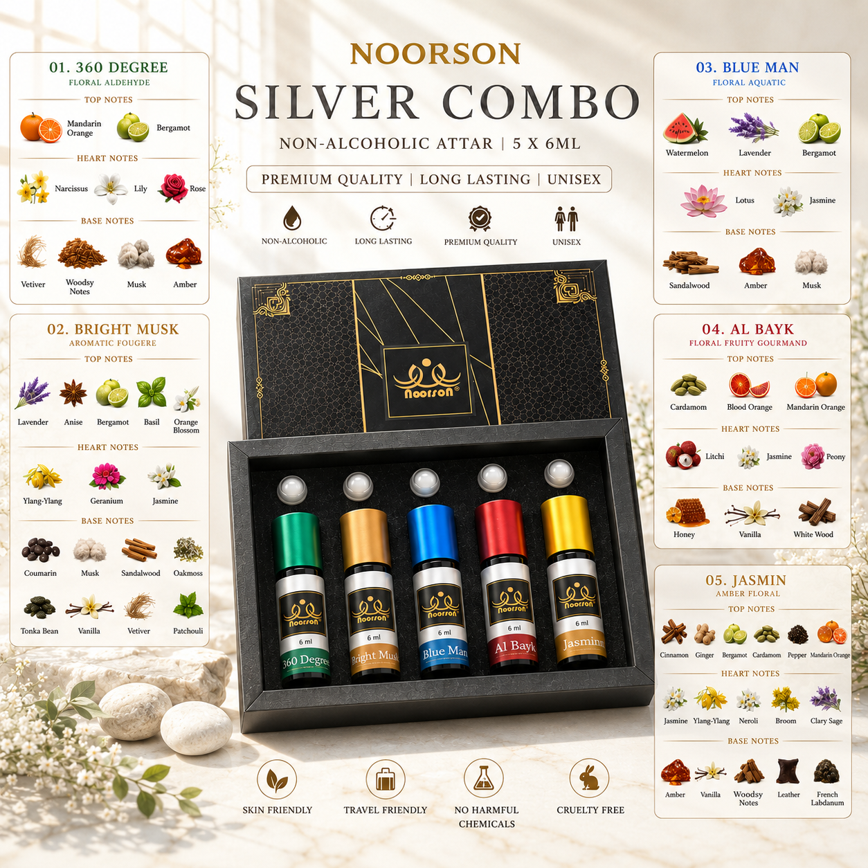 Silver Combo (05 x 06Ml : Pack of 05)