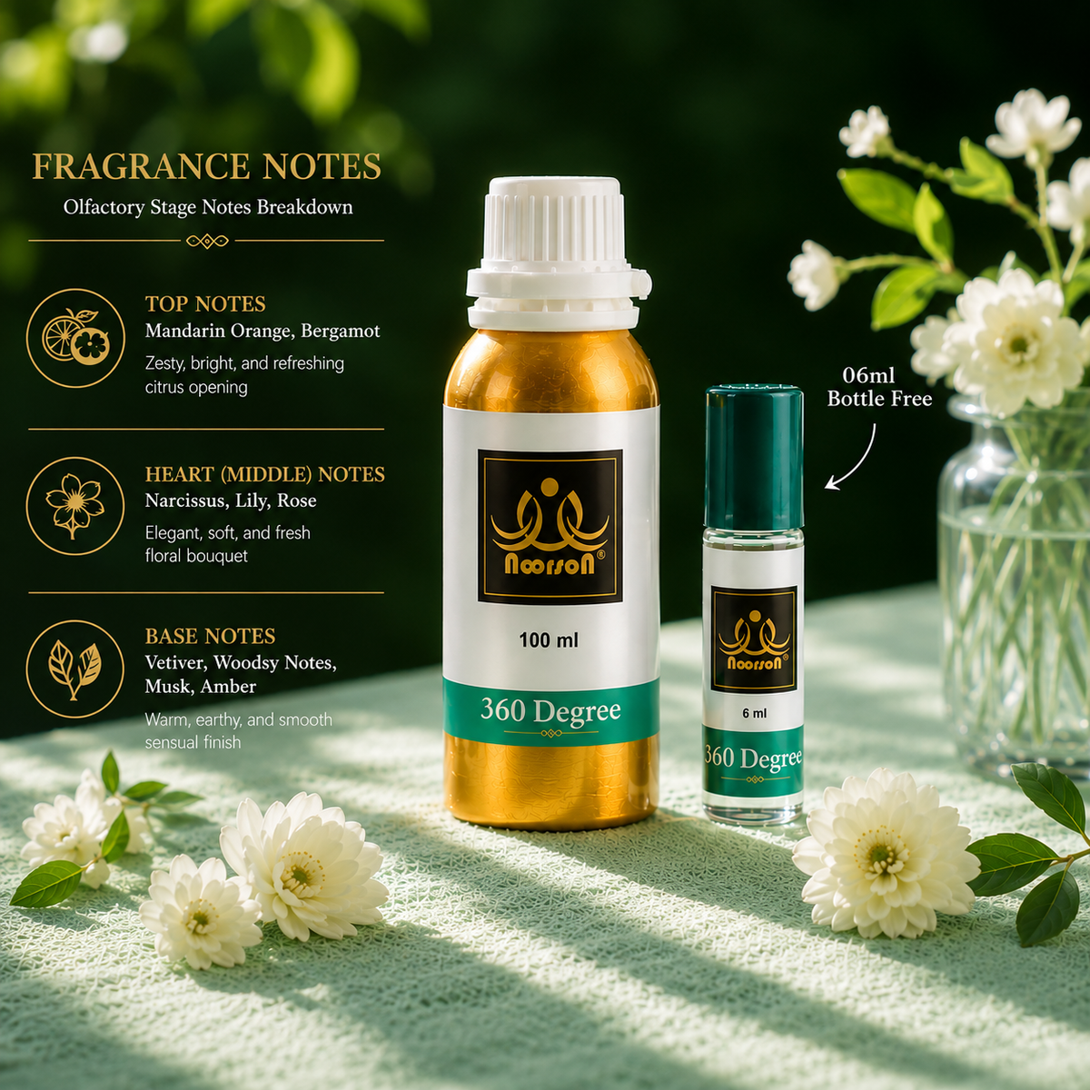 360 Degree Non-Alcoholic Premium Quality Attar Perfume - Mega Pack